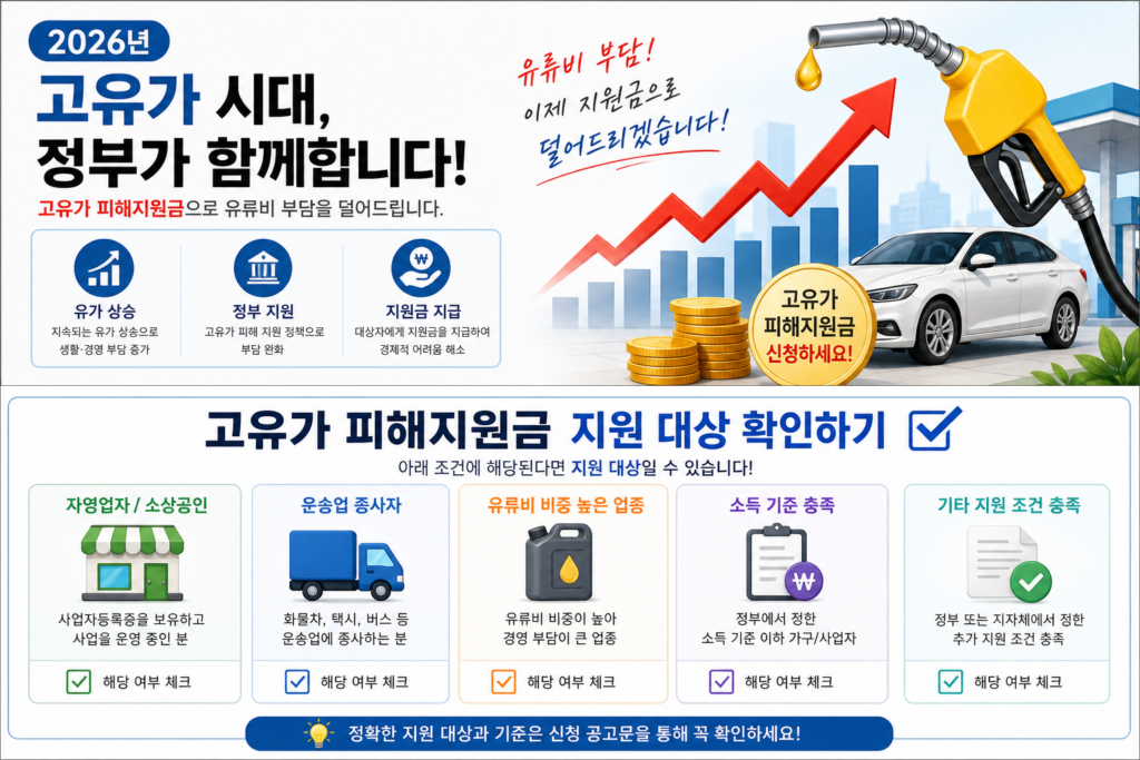 2026 고유가 피해지원금 정책 설명 이미지2026 fuel price support subsidy policy overview image